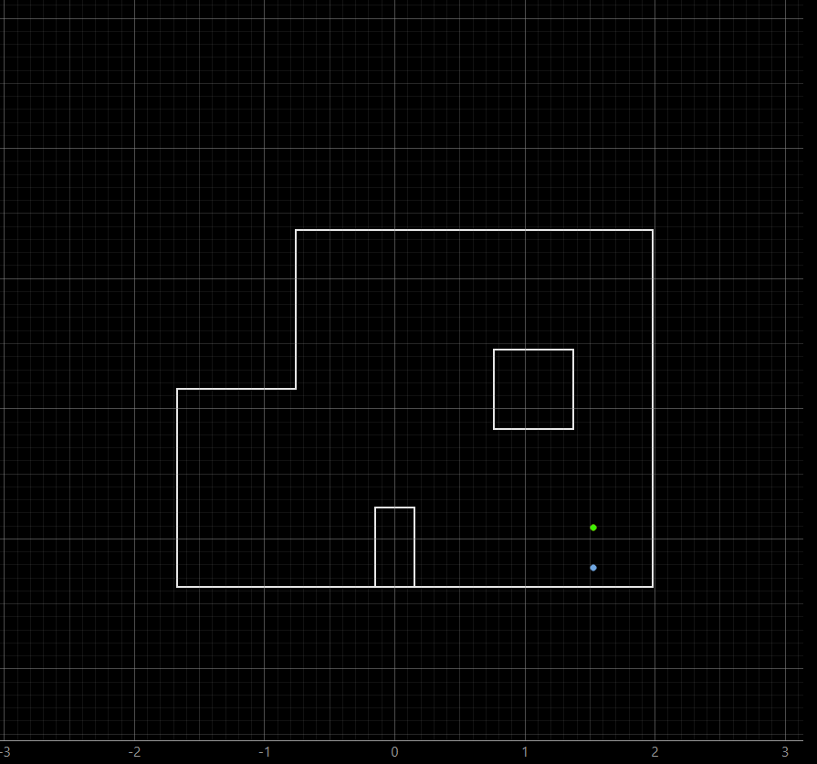 (5,3)